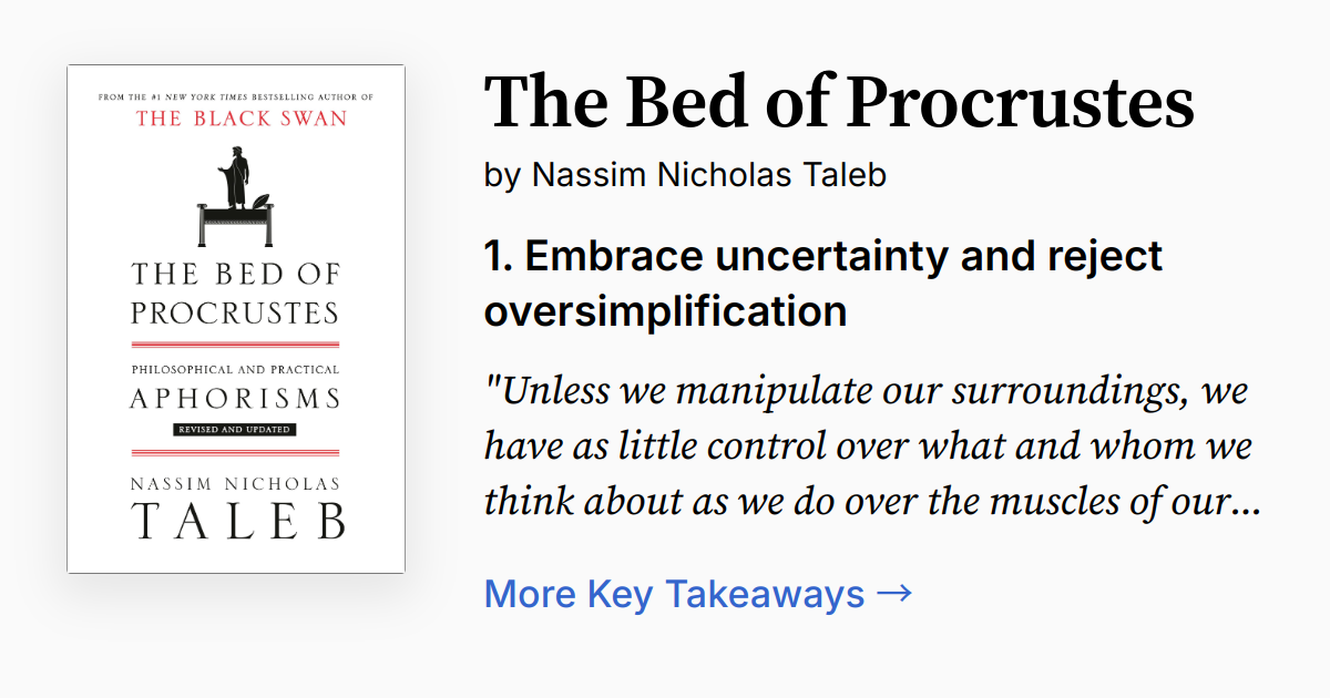 The Bed of Procrustes | Summary, Quotes, FAQ, Audio