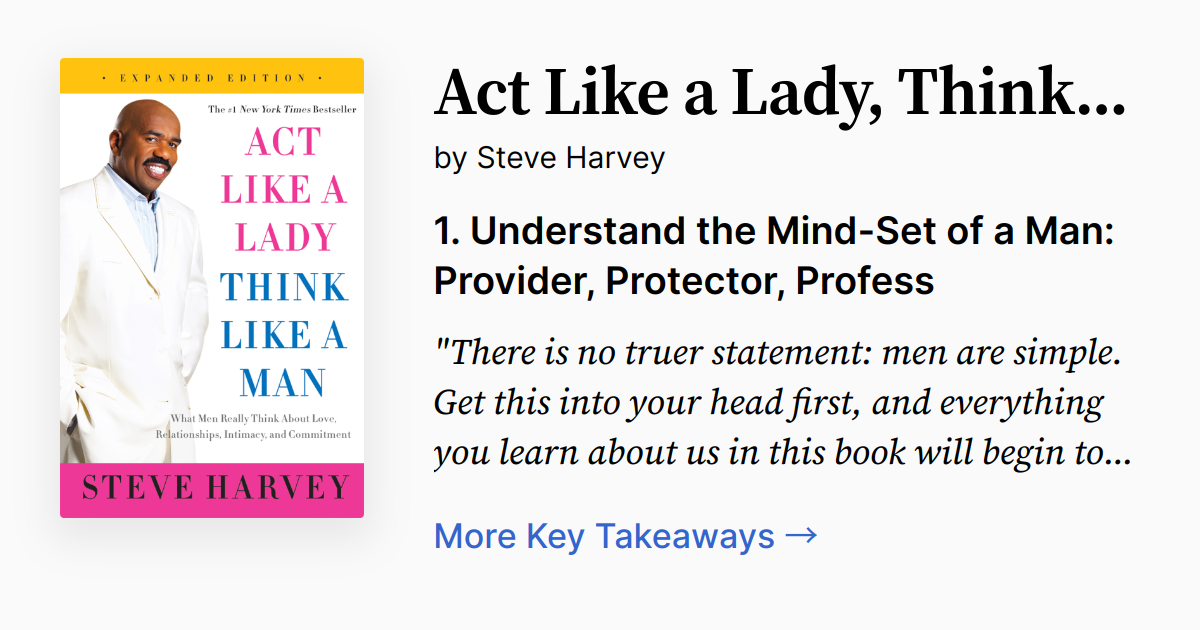 Act Like a Lady, Think Like a Man Summary, Quotes, FAQ, Audio