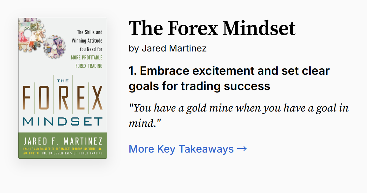 洋書 Forex Mindset artworks-DopvsJhiwup3yvyx-