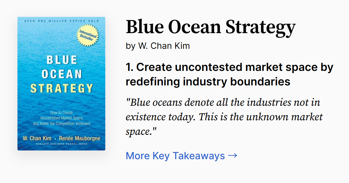 Blue Ocean Strategy | Summary, Quotes, FAQ, Audio